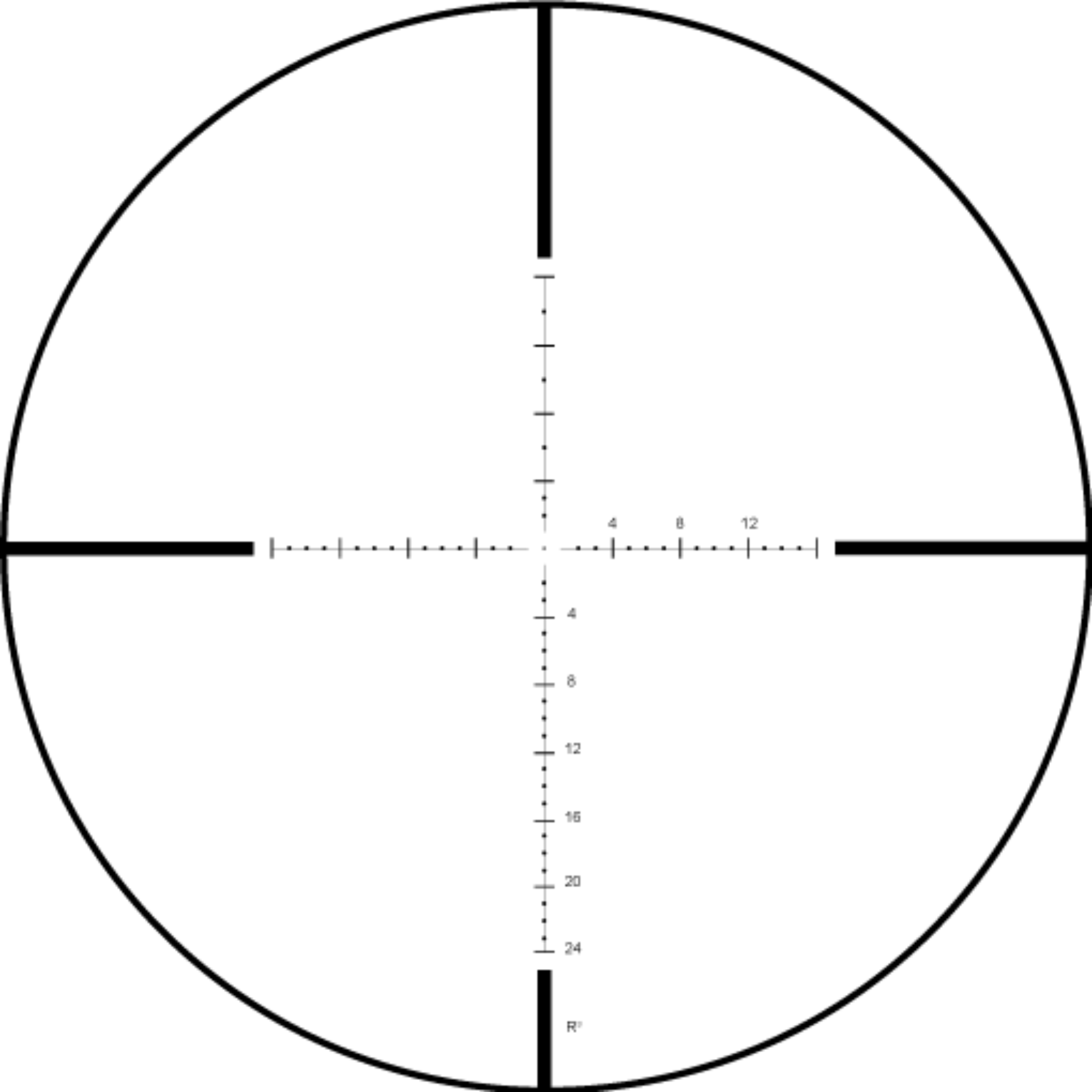 Zerotech Vengance 3-12x40 SFP MULTIPLE RETICLES