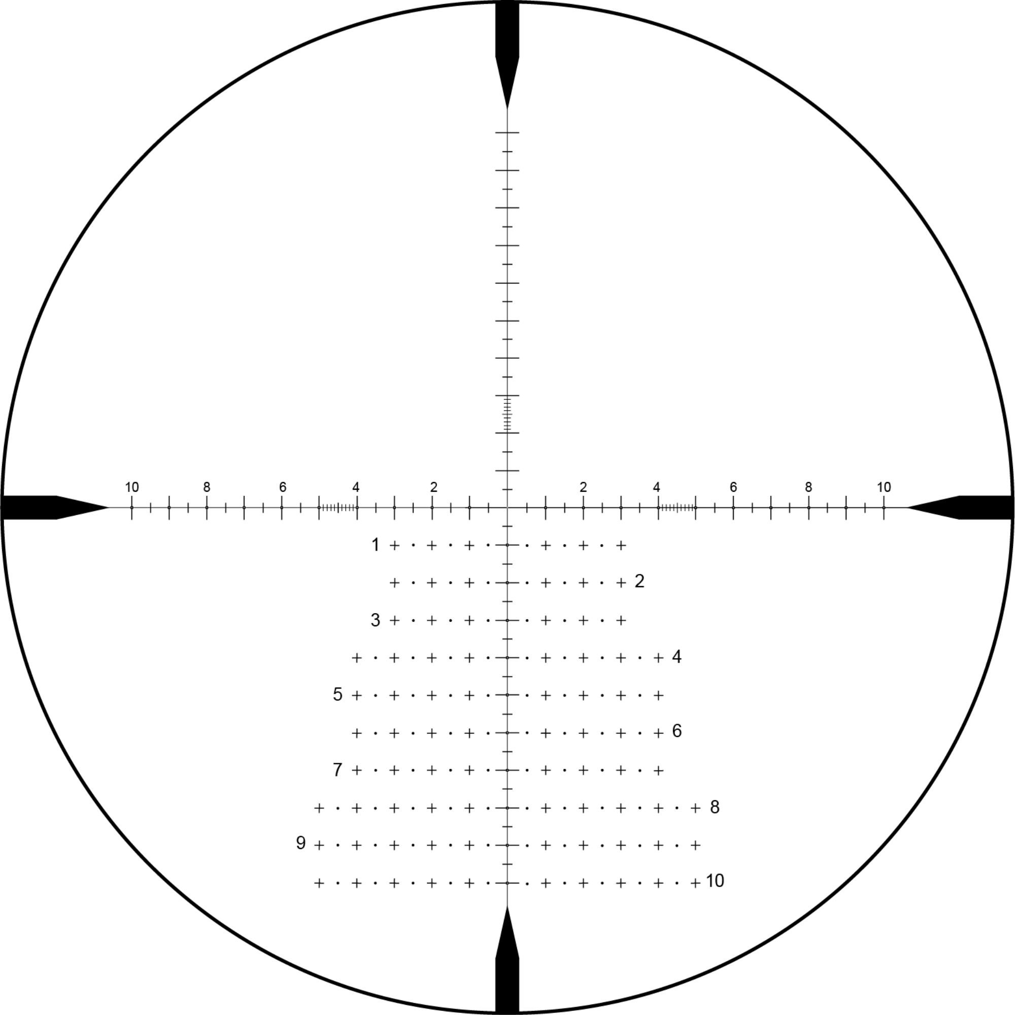 Zerotech Vengeance 5-25x56 RMG FFP MRAD Reticle
